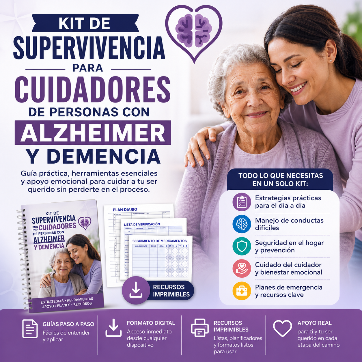 Kit de Supervivencia para Cuidadores de Alzheimer y Demencia
